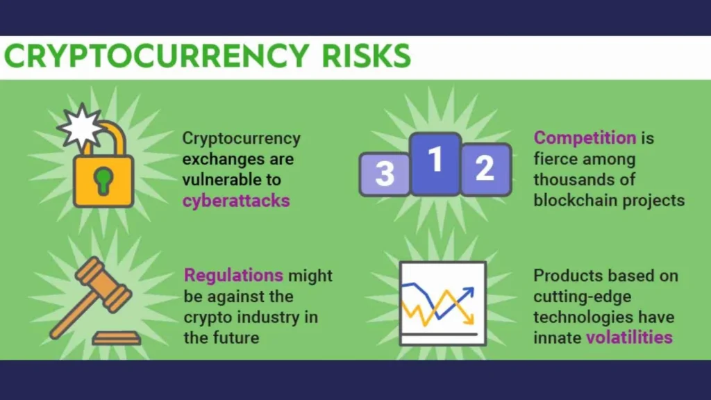 cryptocurrency risks