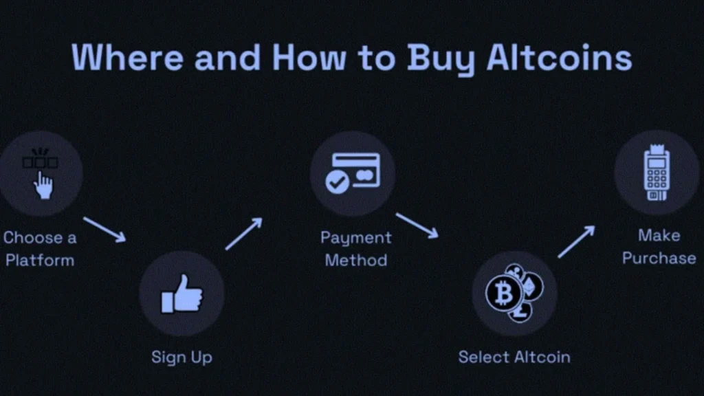 how to buy altcoins