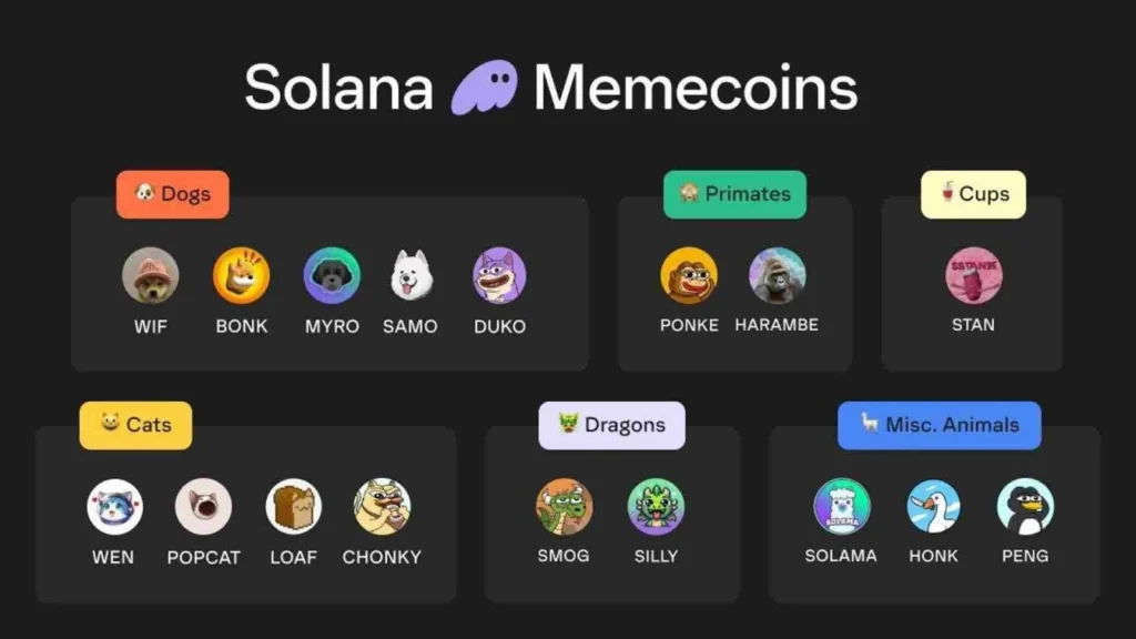 solana meme coins
